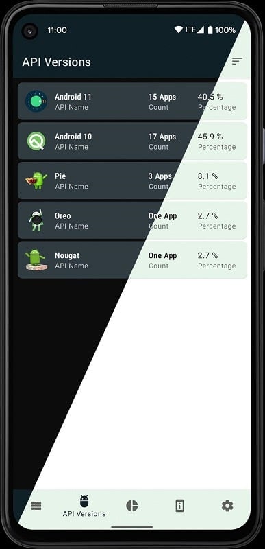 AppChecker mod apk