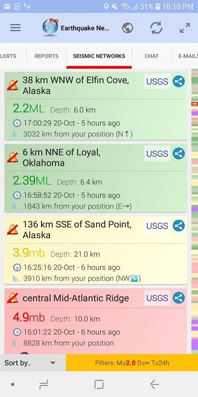 Earthquake Network Pro mod apk free