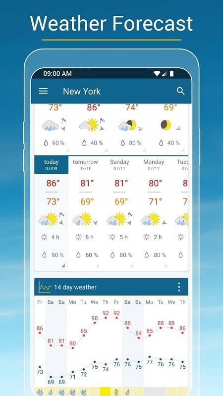 Weather Radar mod apk free