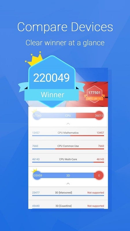 AnTuTu Benchmark mod free