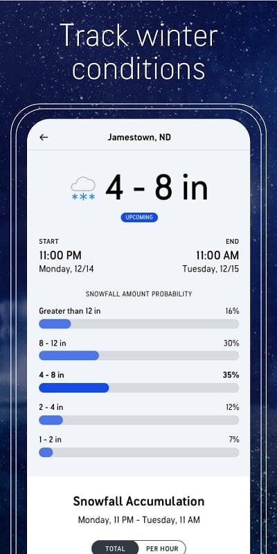 AccuWeather mod apk