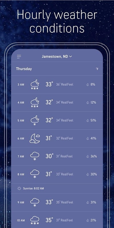 AccuWeather mod free