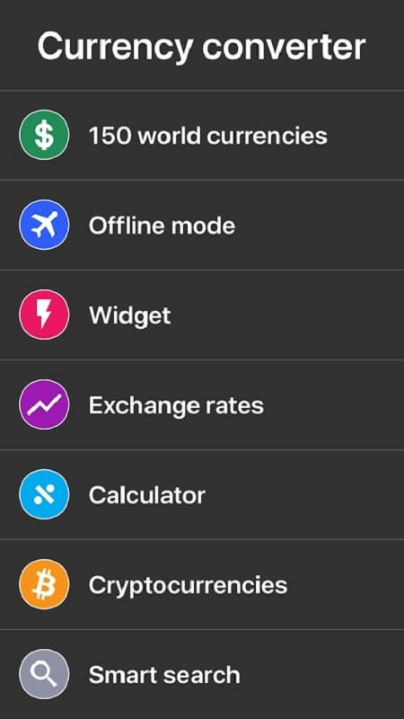 Currency converter offline mod