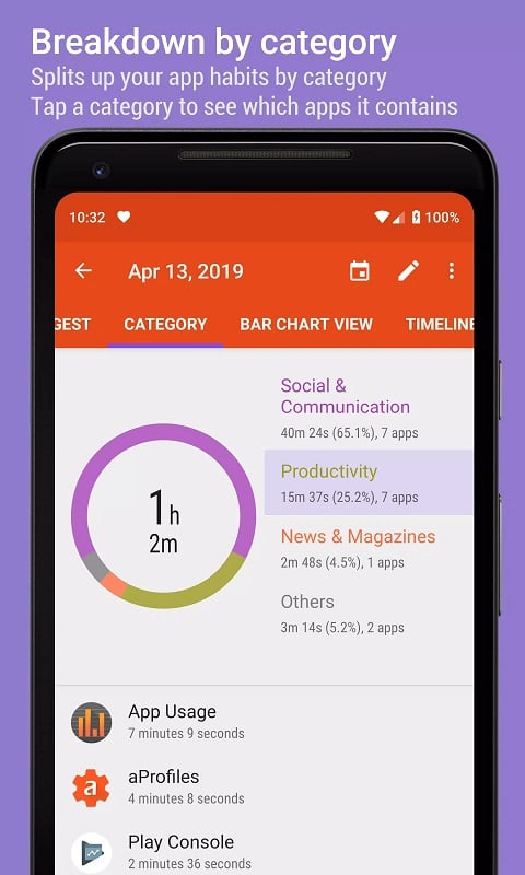 App Usage mod apk