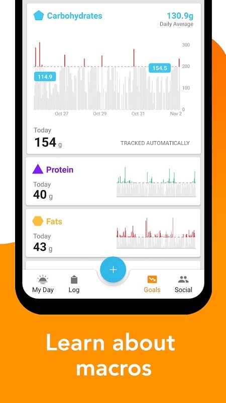 Calorie Counter by Lose It mod apk