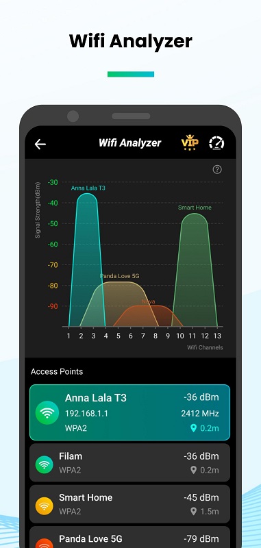 Speed Test Wifi Analyzer mod free