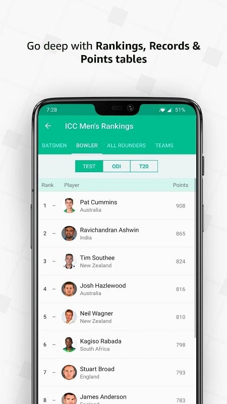 Cricbuzz mod android free 