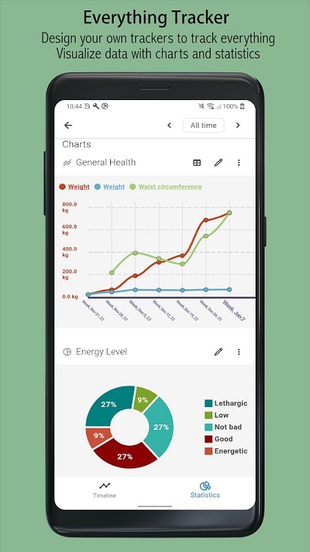 Journal it mod android 