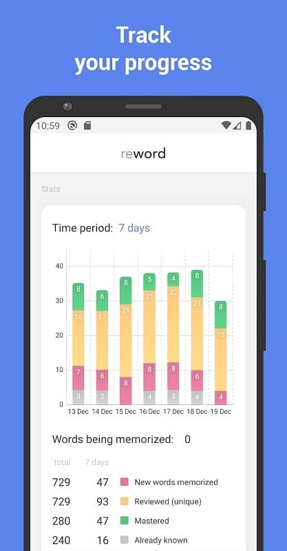 Reword mod android free 