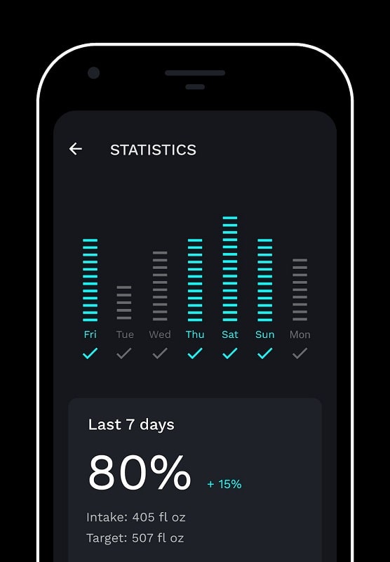 Water Tracker mod apk 