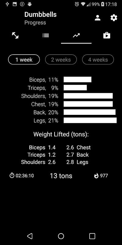 Dumbbell Home Workout mod android 