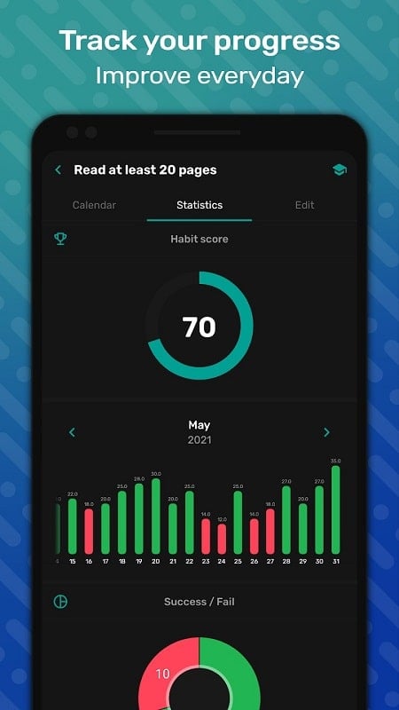 HabitNow Daily Routine Planner mod android free 