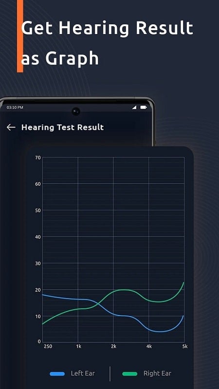 Super Ear mod android free 