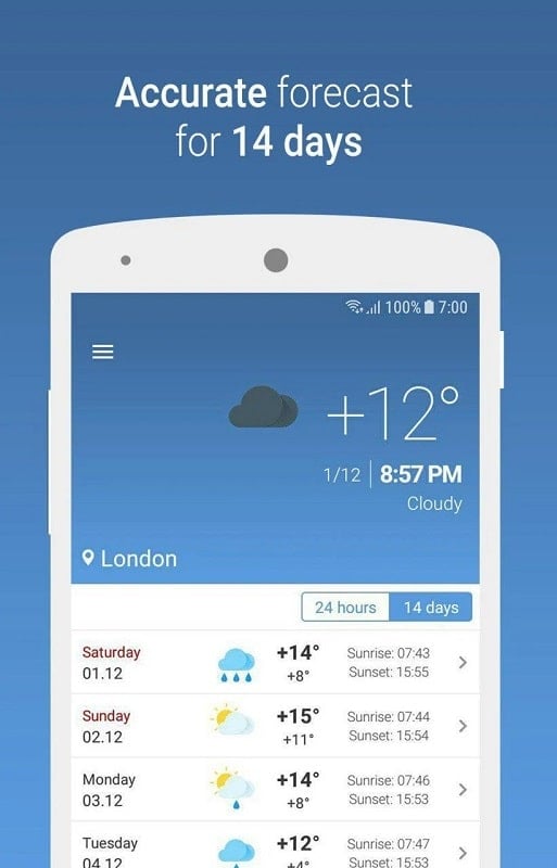 MeteoScope mod apk 