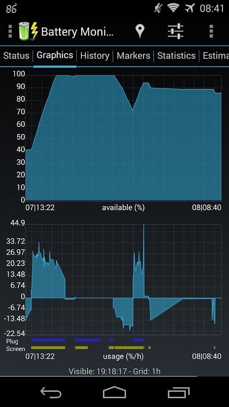 3C Battery Manager mod android free 