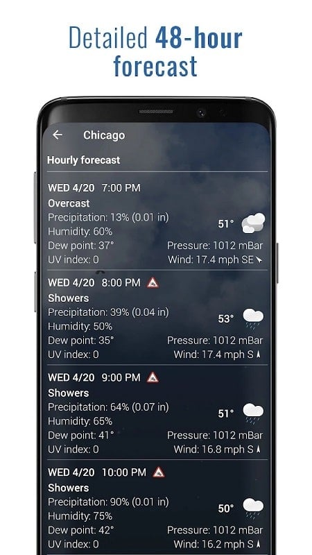 Sense V2 Flip Clock Weather mod apk free 