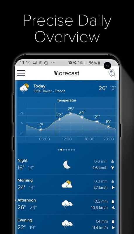 Weather Radar Morecast mod free