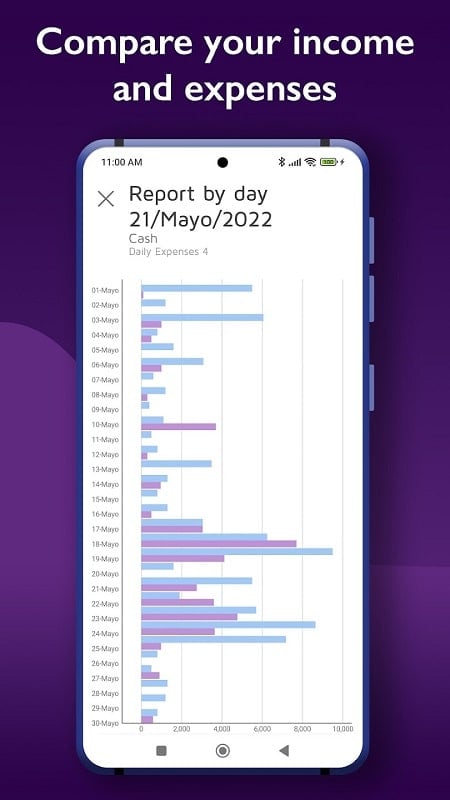 Daily Expenses 4 mod android free 