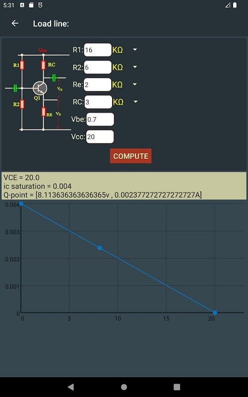 Doctronics mod 