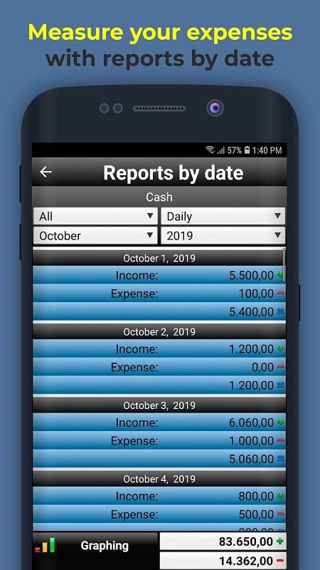 Daily Expenses 2 mod apk