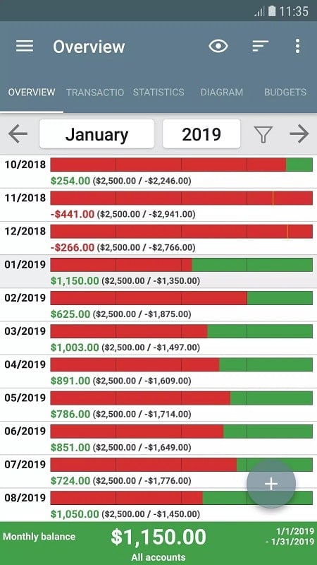 My Budget Book android