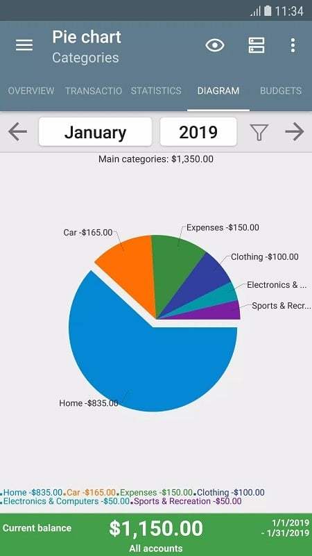 My Budget Book apk