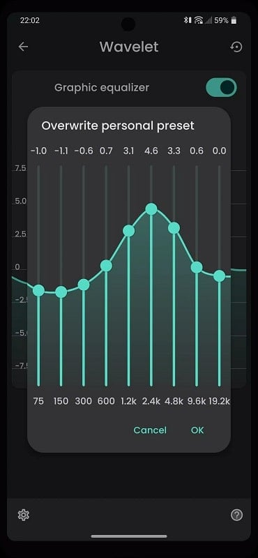 Wavelet android