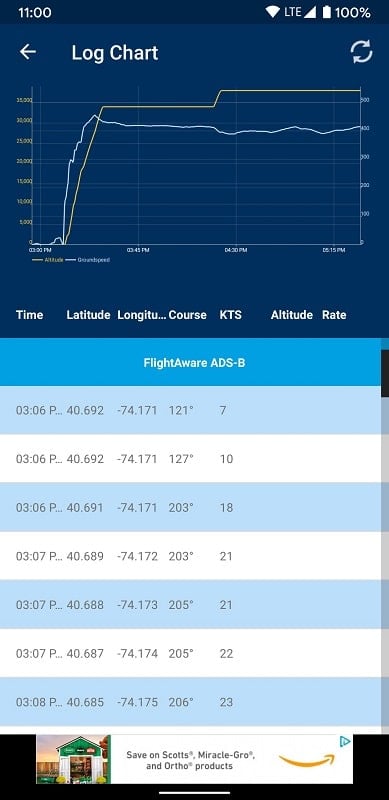 FlightAware mod apk