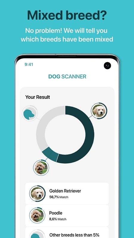 Dog Scanner mod