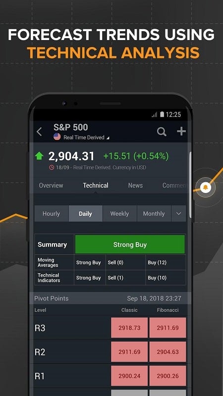 Investing.com mod apk