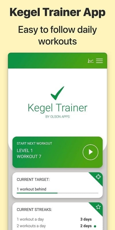 Kegel Trainer mod