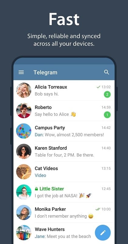 Telegram mod