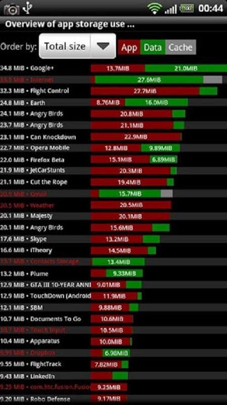 Titanium Backup mod android