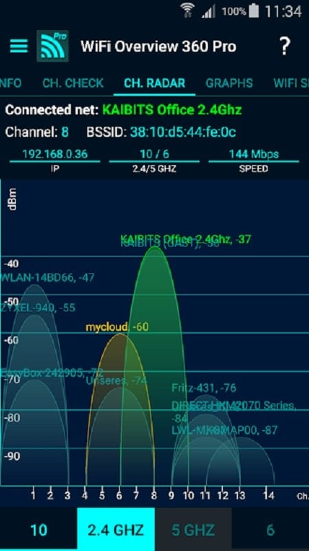 WiFi Overview 360 Pro mod android