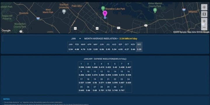 SolarCalc Pro-