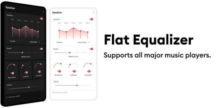 Flat Equalizer-