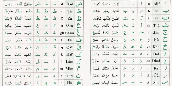 Arabic alphabet