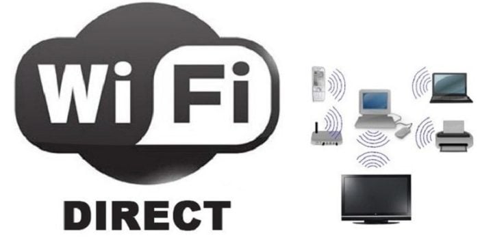 WiFi Direct+-