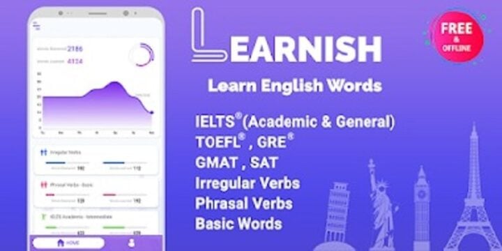 Learnish mod apk