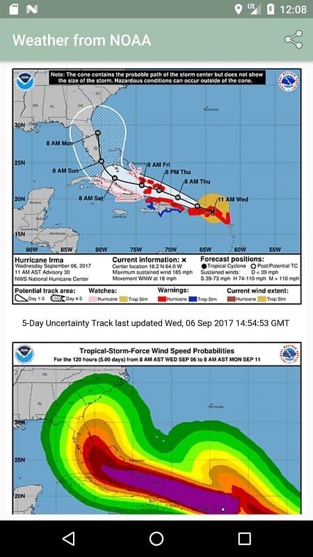 global storms pro mod